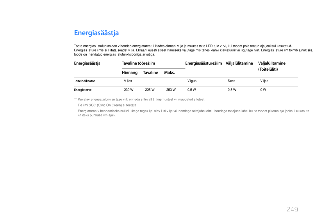 Samsung LH65MDCPLGC/EN manual 249, Energiasäästja Tavaline töörežiim, Väljalülitamine Toitelüliti Hinnang Tavaline Maks 