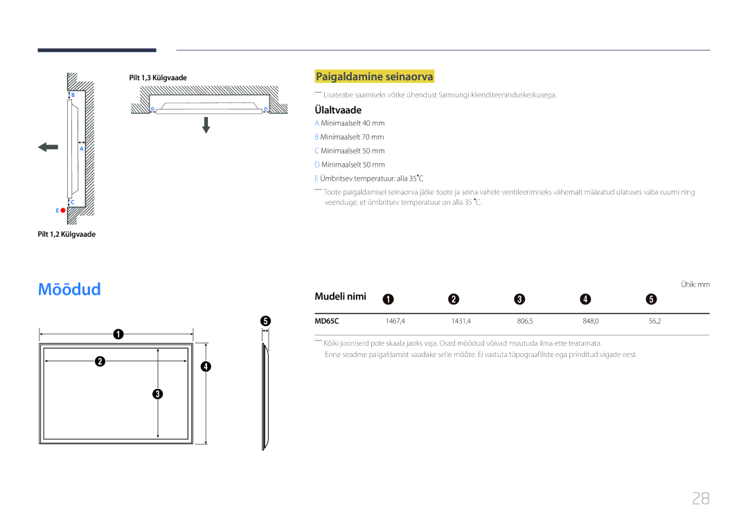 Samsung LH65MDCPLGC/EN manual Paigaldamine seinaorva, Ülaltvaade, Mudeli nimi, Pilt 1,2 Külgvaade Pilt 1,3 Külgvaade 