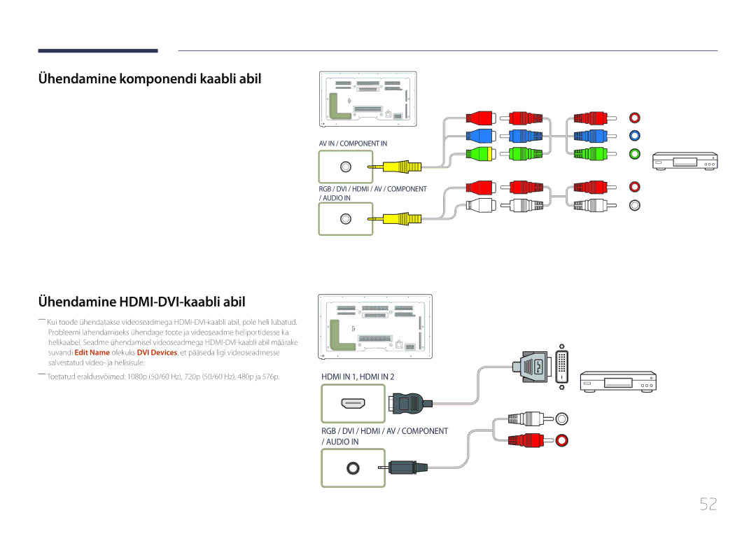 Samsung LH65MDCPLGC/EN manual Ühendamine komponendi kaabli abil, Ühendamine HDMI-DVI-kaabli abil 