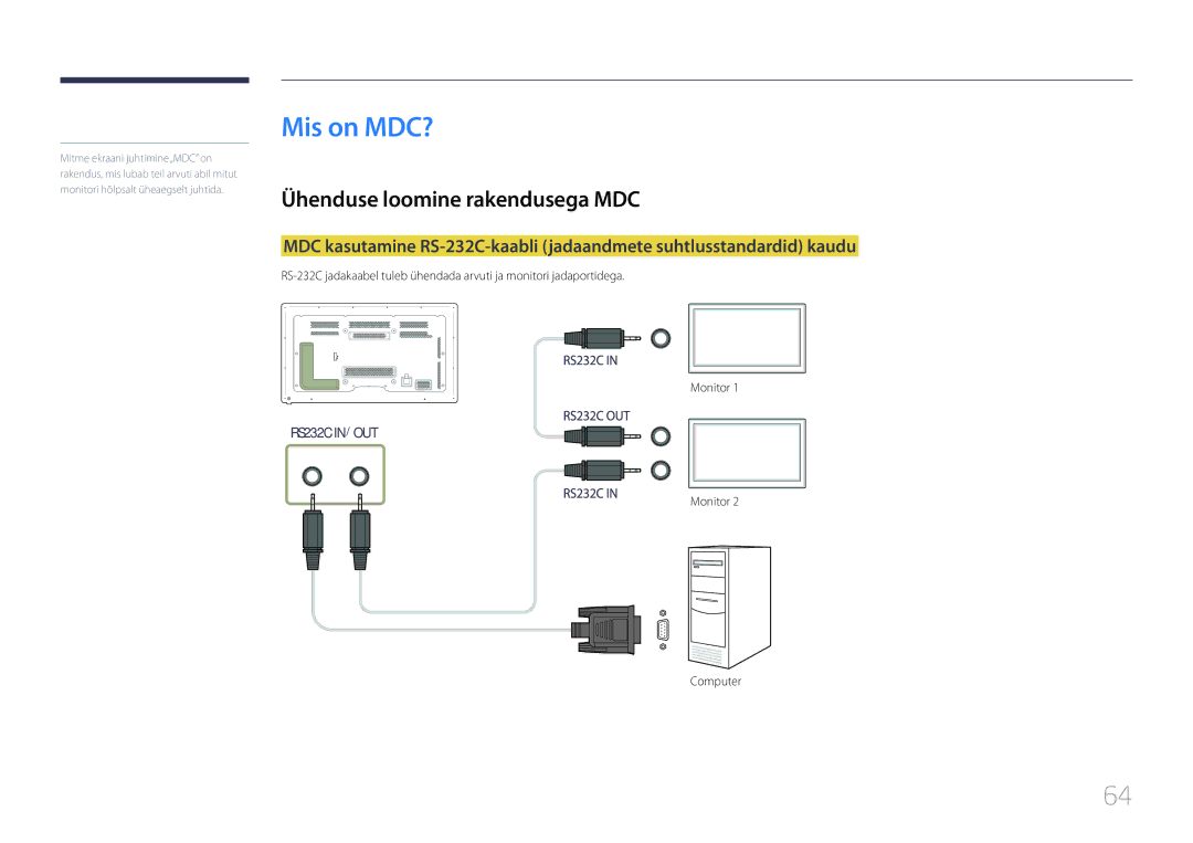 Samsung LH65MDCPLGC/EN manual Mis on MDC?, Ühenduse loomine rakendusega MDC, Monitor Computer 