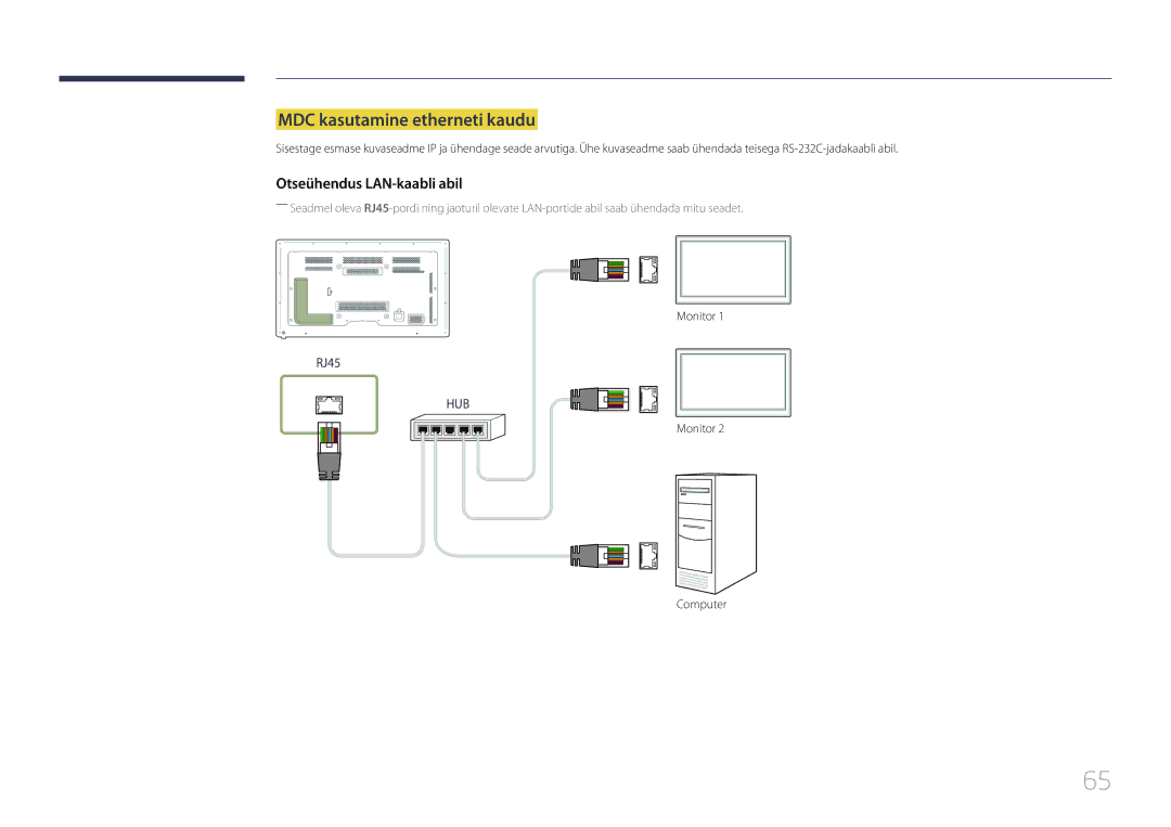 Samsung LH65MDCPLGC/EN manual MDC kasutamine etherneti kaudu, Otseühendus LAN-kaabli abil 