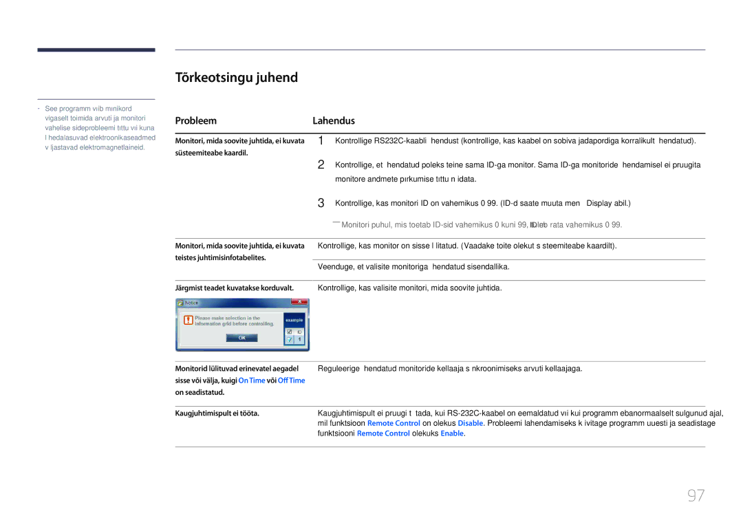 Samsung LH65MDCPLGC/EN manual Tõrkeotsingu juhend, ProbleemLahendus, Teistes juhtimisinfotabelites 