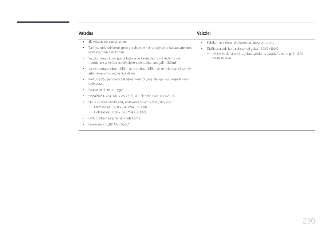 Samsung LH65MDCPLGC/EN manual 230, Vaizdas 