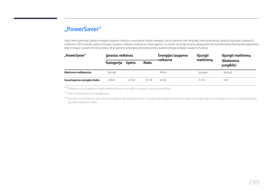 Samsung LH65MDCPLGC/EN manual „PowerSaver, 249, Maitinimo indikatorius Išjungti Mirksi Įjungtas, 230 W 225 W 253 W 