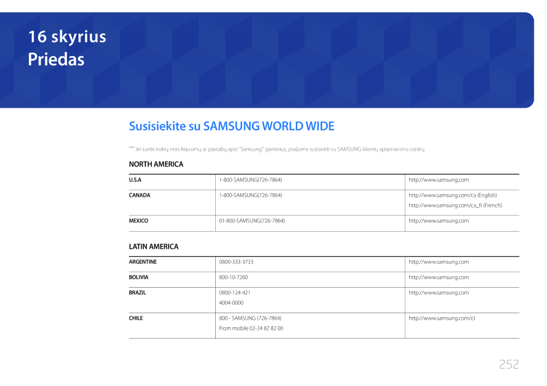 Samsung LH65MDCPLGC/EN manual Priedas, Susisiekite su Samsung World Wide, 252 