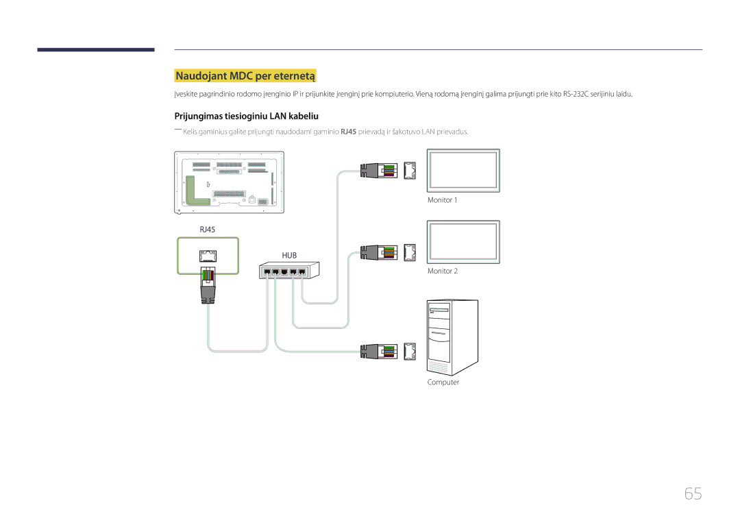 Samsung LH65MDCPLGC/EN manual Naudojant MDC per eternetą, Prijungimas tiesioginiu LAN kabeliu 