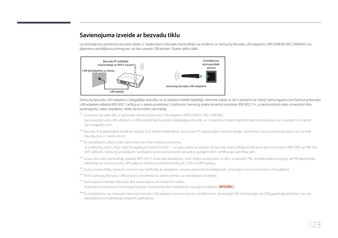 Samsung LH65MDCPLGC/EN manual 123, Savienojuma izveide ar bezvadu tīklu 