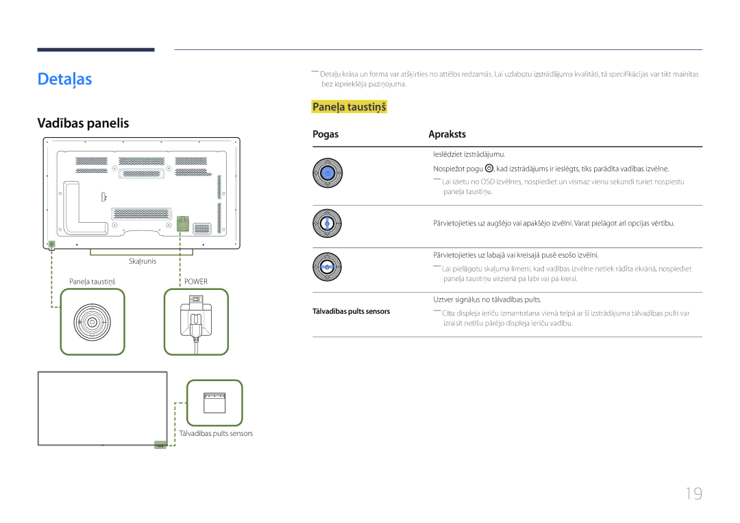 Samsung LH65MDCPLGC/EN manual Detaļas, Vadības panelis, Paneļa taustiņš, PogasApraksts 