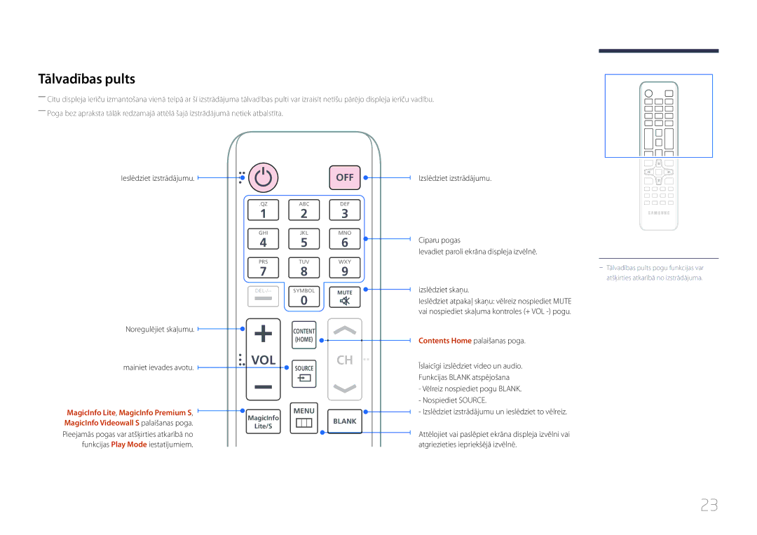 Samsung LH65MDCPLGC/EN manual Tālvadības pults 