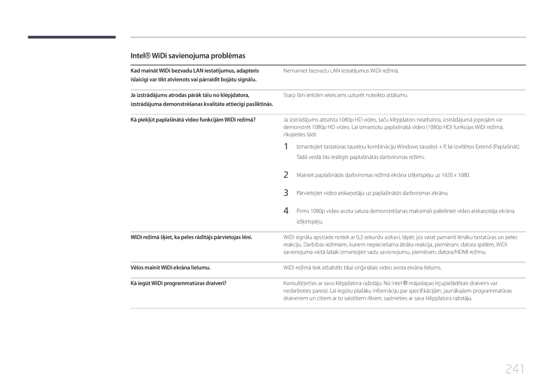 Samsung LH65MDCPLGC/EN manual 241, IntelWiDi savienojuma problēmas 