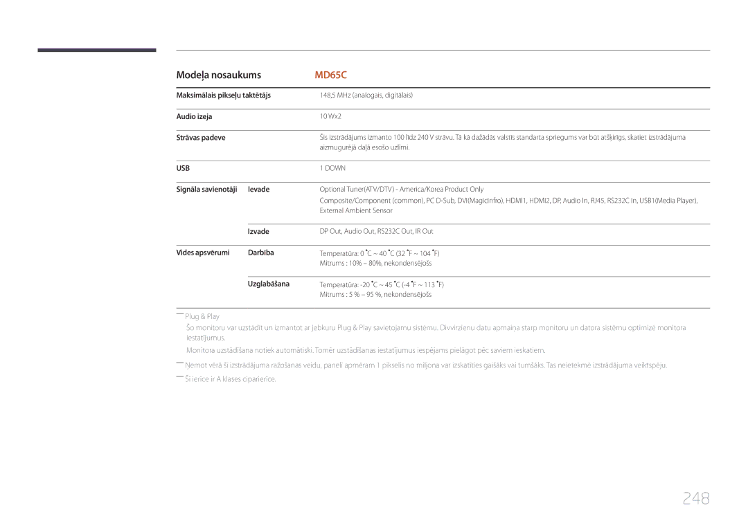 Samsung LH65MDCPLGC/EN manual 248 