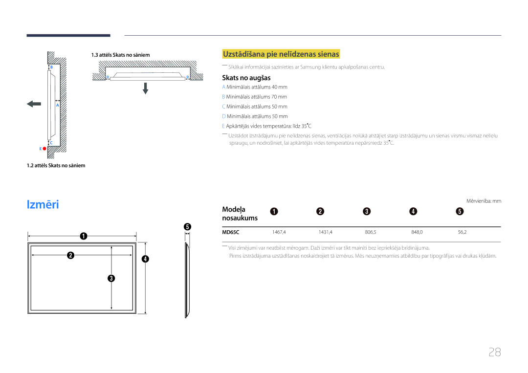 Samsung LH65MDCPLGC/EN manual Izmēri, Uzstādīšana pie nelīdzenas sienas, Skats no augšas, Modeļa, Nosaukums 