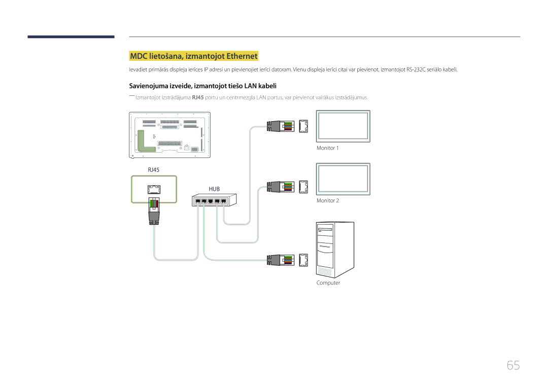 Samsung LH65MDCPLGC/EN manual MDC lietošana, izmantojot Ethernet, Savienojuma izveide, izmantojot tiešo LAN kabeli 