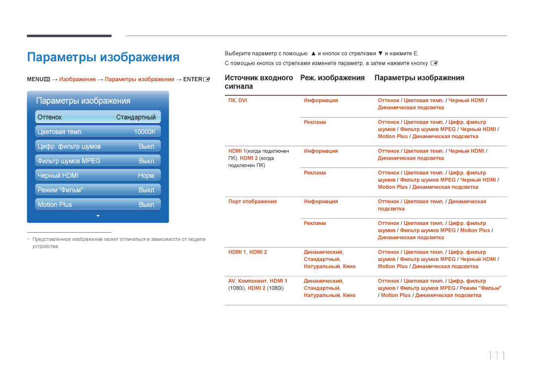 Samsung LH65MDCPLGC/EN manual 111, MENUm → Изображение → Параметры изображения → Entere 