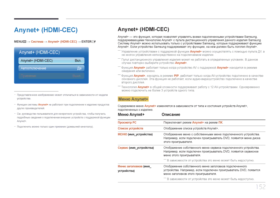 Samsung LH65MDCPLGC/EN manual Anynet+ HDMI-CEC, 152, Меню Anynet+ 