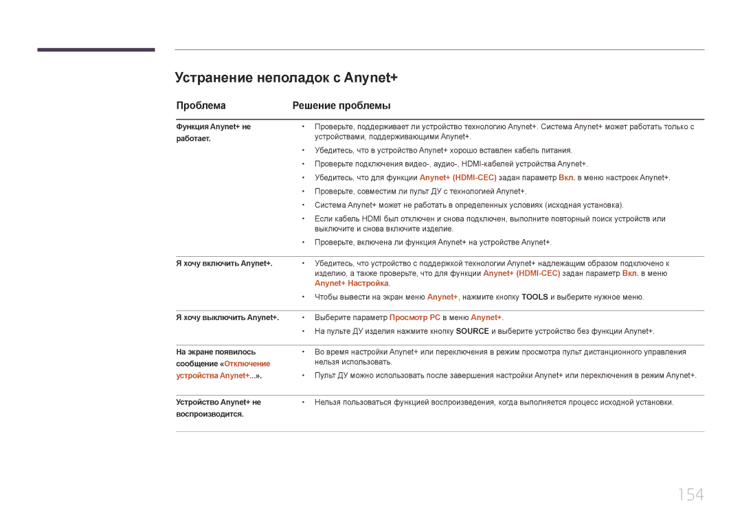 Samsung LH65MDCPLGC/EN manual 154, Устранение неполадок с Anynet+, Проблема, Anynet+ Настройка 