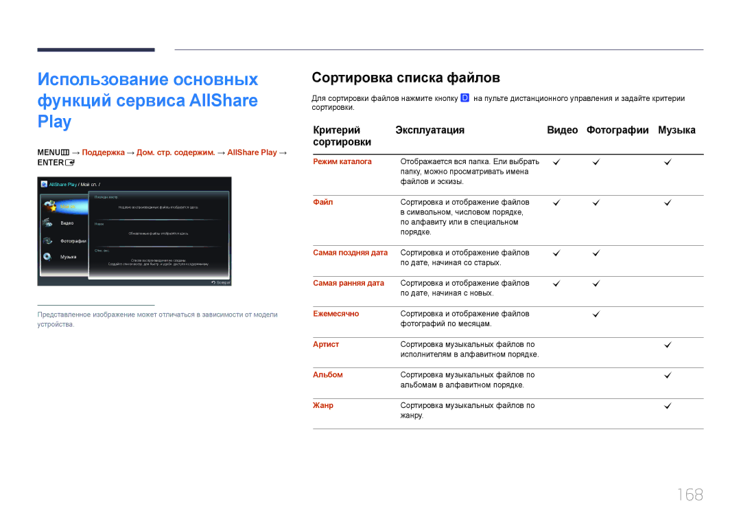 Samsung LH65MDCPLGC/EN manual Использование основных функций сервиса AllShare Play, 168, Сортировка списка файлов 