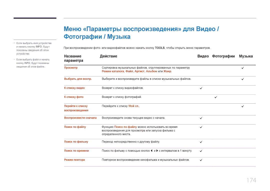 Samsung LH65MDCPLGC/EN manual 174, Название Действие Видео Фотографии Музыка Параметра 