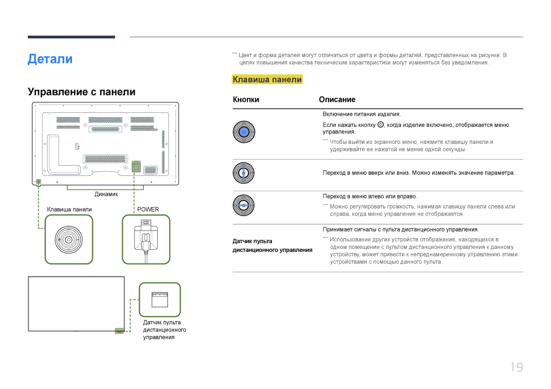 Samsung LH65MDCPLGC/EN manual Детали, Управление с панели, Клавиша панели, КнопкиОписание 