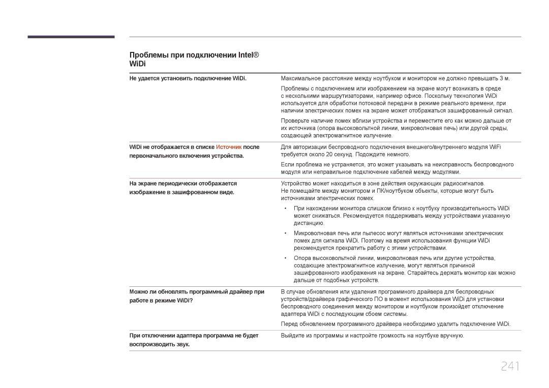 Samsung LH65MDCPLGC/EN manual 241, Проблемы при подключении Intel WiDi 