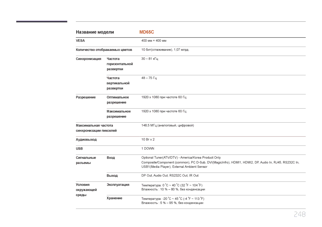 Samsung LH65MDCPLGC/EN manual 248 