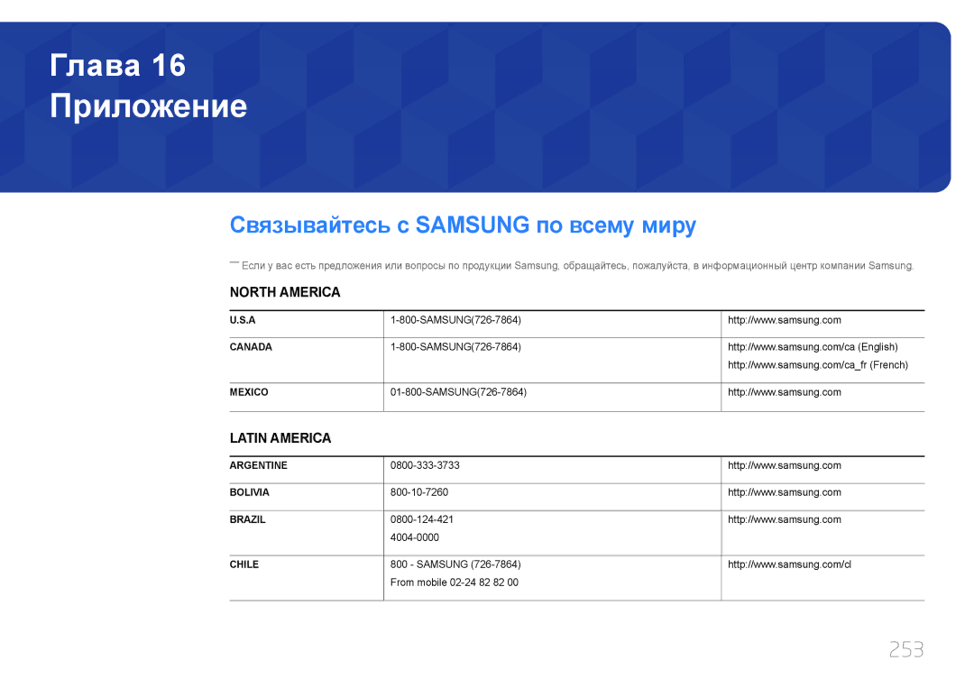 Samsung LH65MDCPLGC/EN manual Приложение, Связывайтесь с Samsung по всему миру, 253 