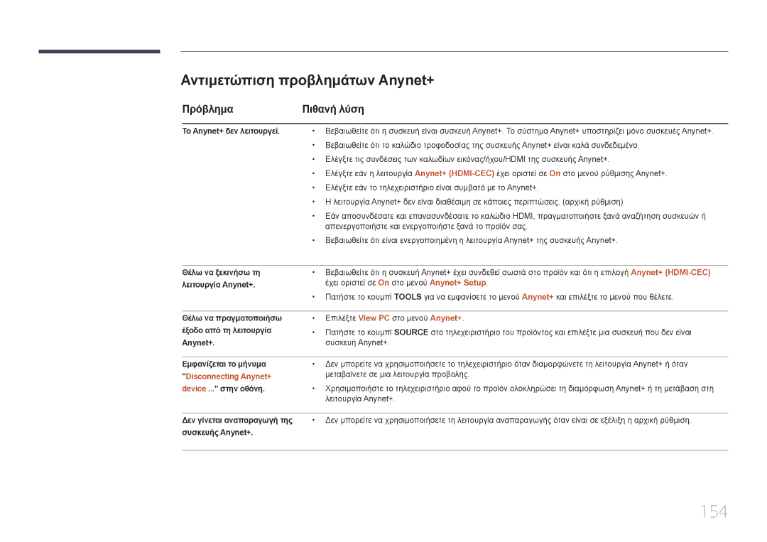 Samsung LH65MDCPLGC/EN manual 154, Αντιμετώπιση προβλημάτων Anynet+, Πρόβλημα Πιθανή λύση 