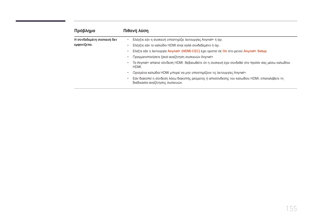 Samsung LH65MDCPLGC/EN manual 155, Πρόβλημα, Πιθανή λύση, Συνδεδεμένη συσκευή δεν εμφανίζεται 