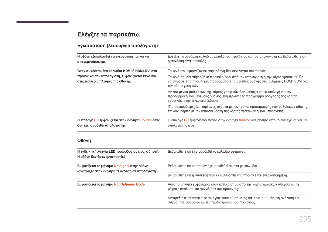 Samsung LH65MDCPLGC/EN manual 235, Ελέγξτε τα παρακάτω, Εγκατάσταση λειτουργία υπολογιστή, Οθόνη 