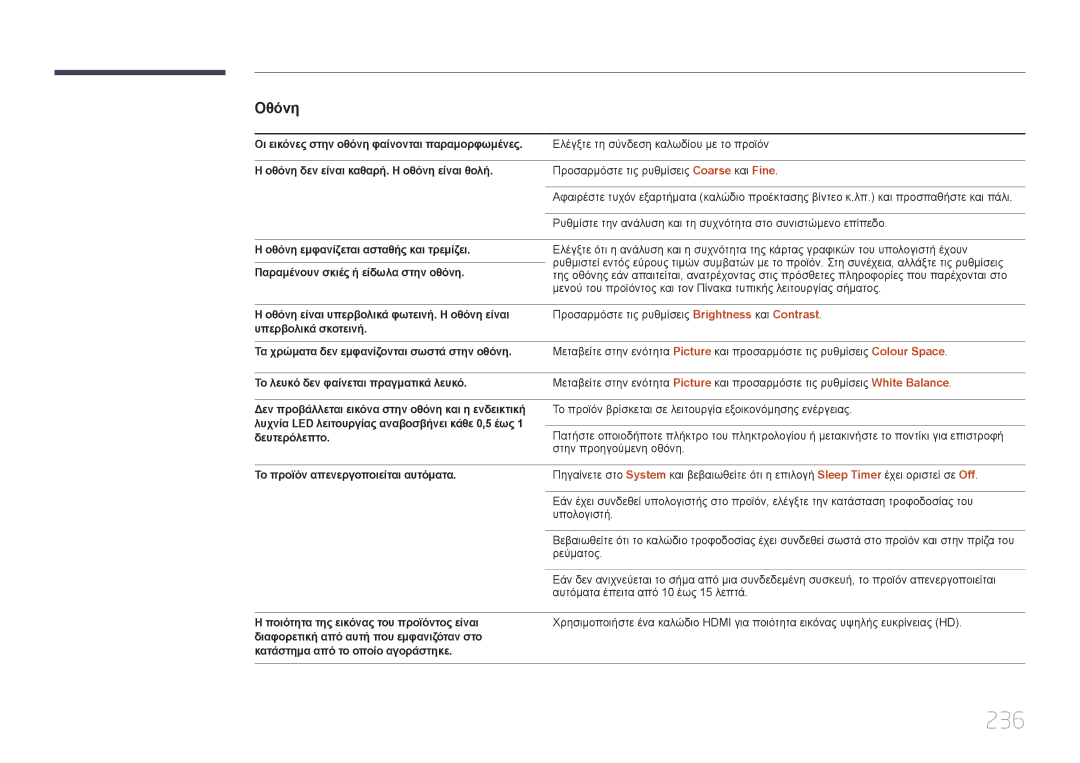 Samsung LH65MDCPLGC/EN manual 236 