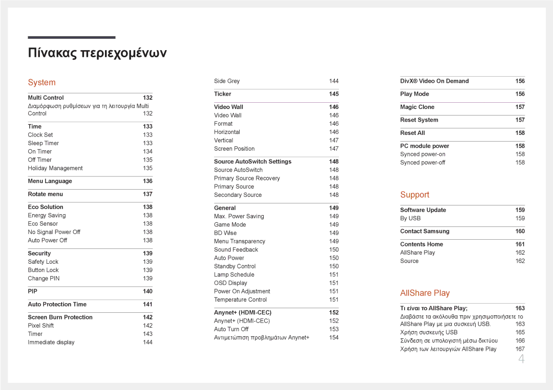 Samsung LH65MDCPLGC/EN manual Support 