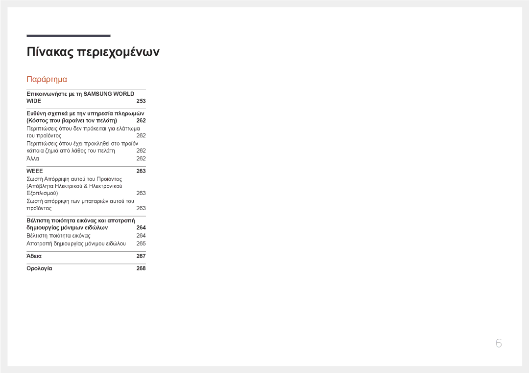 Samsung LH65MDCPLGC/EN manual Παράρτημα 