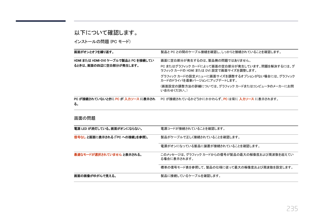 Samsung LH65MDCPLGC/XJ manual 235, 以下について確認します。, インストールの問題 Pc モード, 画面の問題, 最適なモードが選択されていません と表示される。 