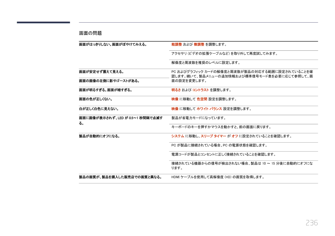 Samsung LH65MDCPLGC/XJ manual 236, 画面の画像の左側に影やゴーストがある。 面の設定を変更します。 画面が明るすぎる。画面が暗すぎる。, 明るさ および コントラスト を調整します。, ります。 