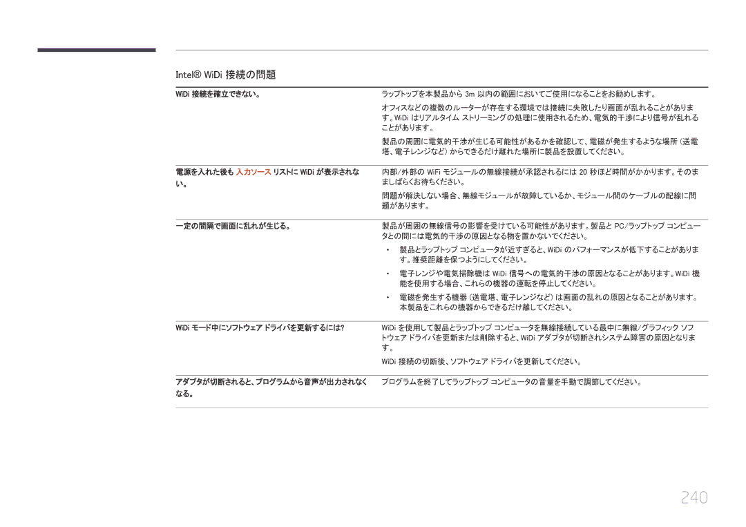 Samsung LH65MDCPLGC/XJ manual 240, Intel WiDi 接続の問題 