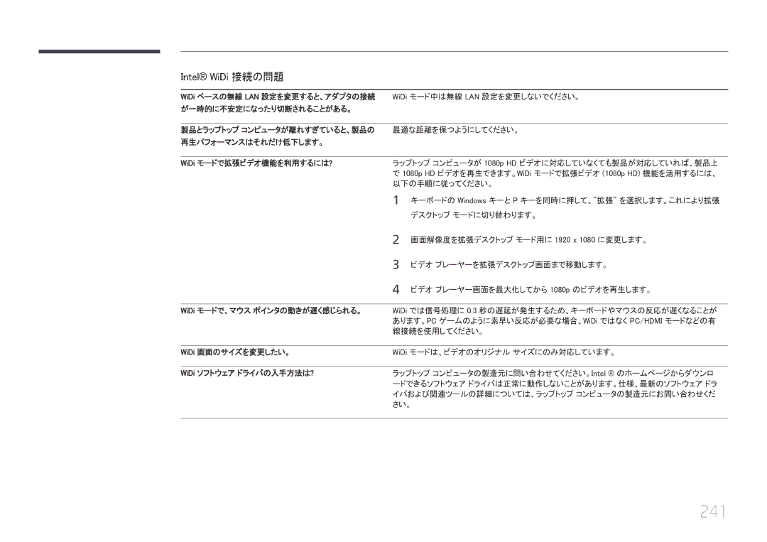 Samsung LH65MDCPLGC/XJ manual 241 