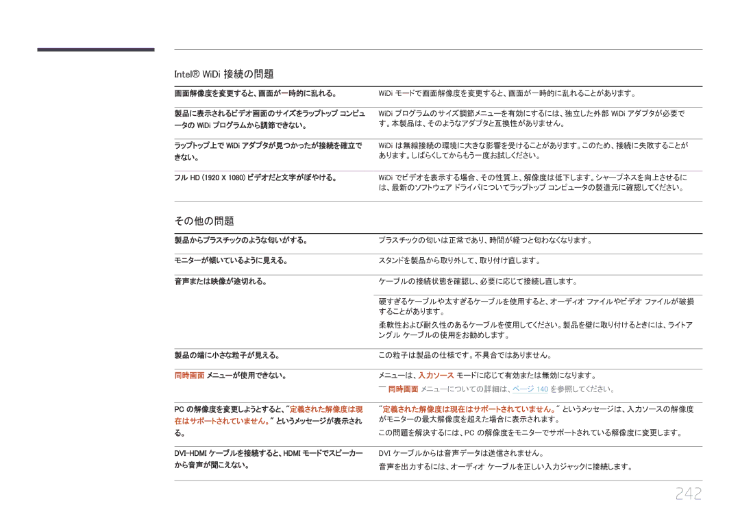 Samsung LH65MDCPLGC/XJ manual 242, その他の問題, することがあります。, ングル ケーブルの使用をお勧めします。, ――同時画面 メニューについての詳細は、ページ 140 を参照してください。 