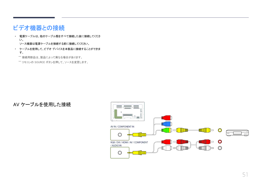 Samsung LH65MDCPLGC/XJ manual ビデオ機器との接続, Av ケーブルを使用した接続 