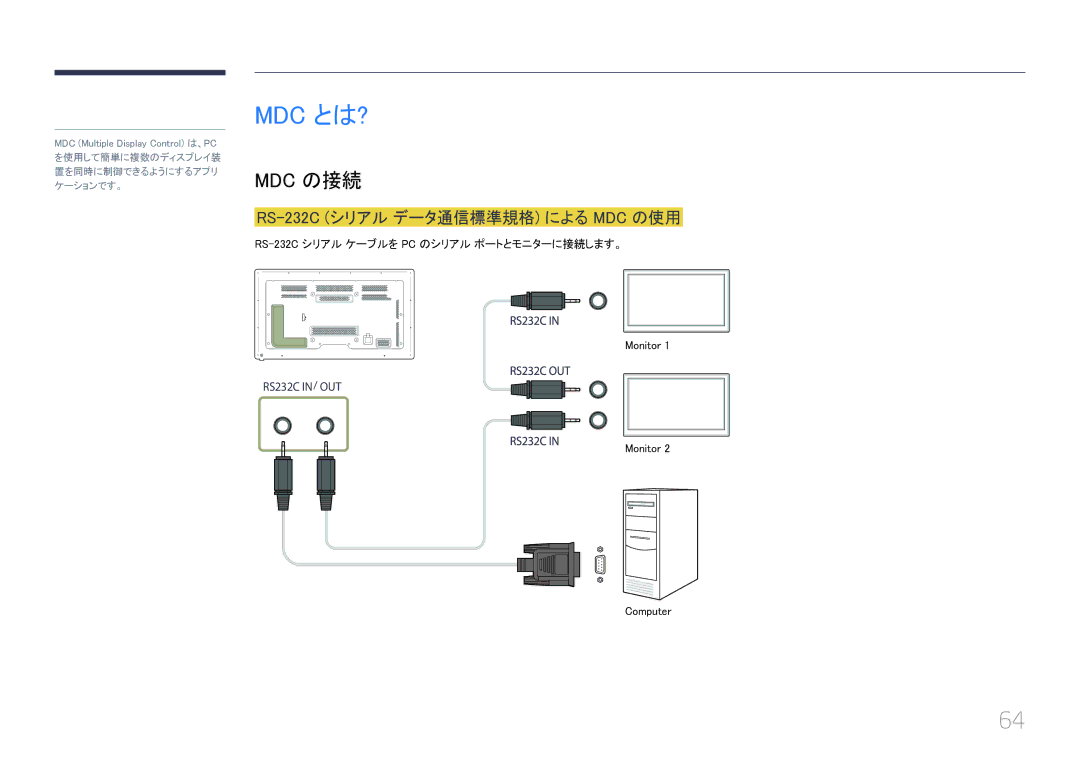 Samsung LH65MDCPLGC/XJ manual Mdc とは?, Mdc の接続, RS-232C シリアル データ通信標準規格 による MDC の使用, Monitor Computer 