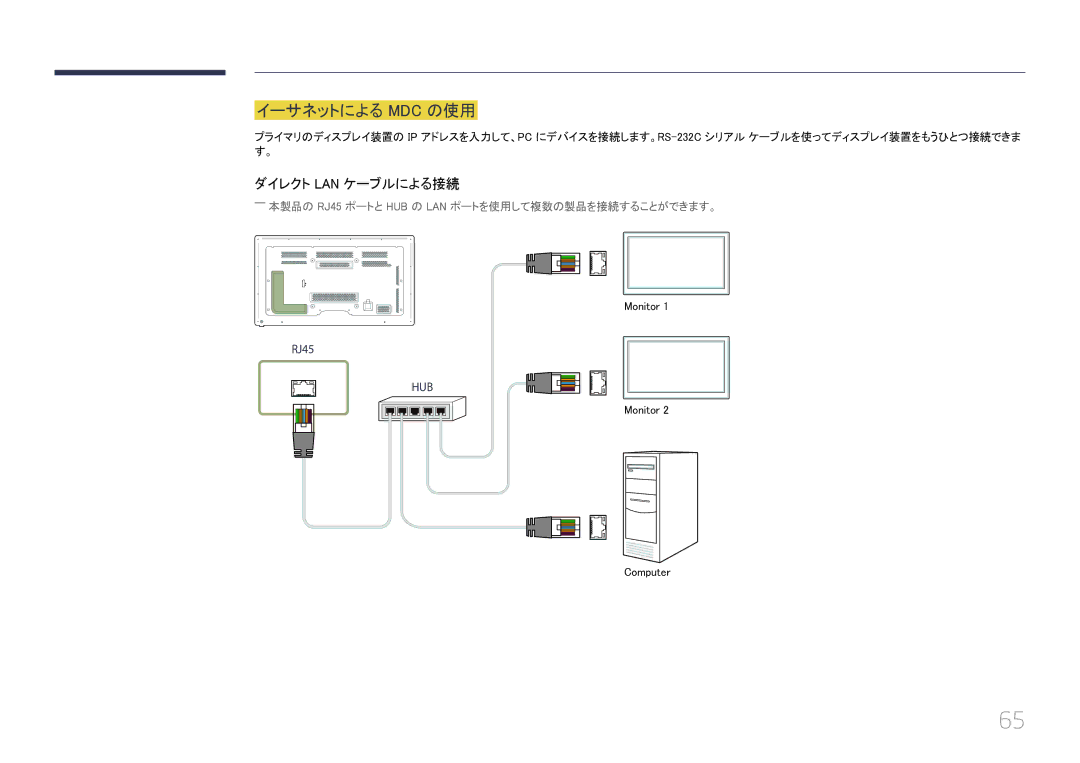 Samsung LH65MDCPLGC/XJ manual イーサネットによる Mdc の使用, ――本製品の RJ45 ポートと HUB の LAN ポートを使用して複数の製品を接続することができます。 