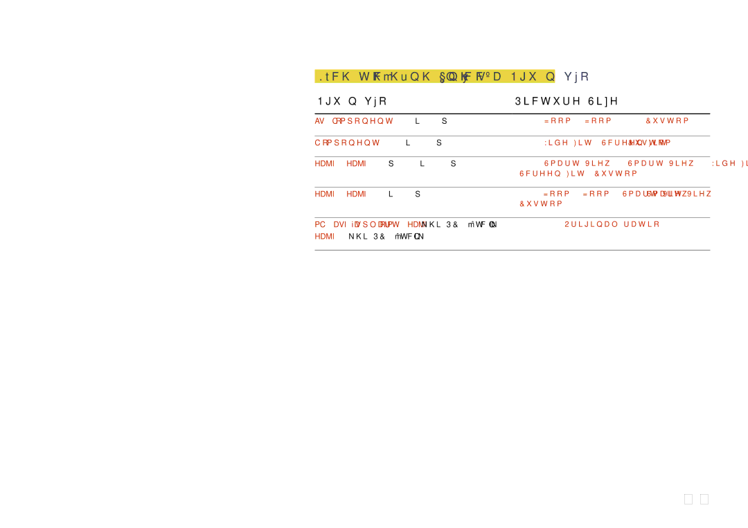 Samsung LH65MDCPLGC/XY manual 102, Kích thươc hình ảnh săn co của Nguồn vào, Picture Size 