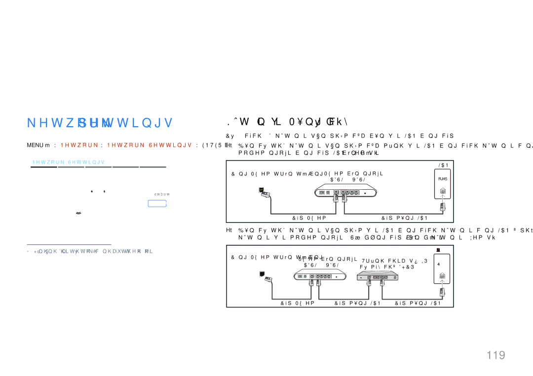 Samsung LH65MDCPLGC/XY manual 119, Kêt nôi vơi Mạng co dây, Menu m → Network → Network Settings → Enter E 