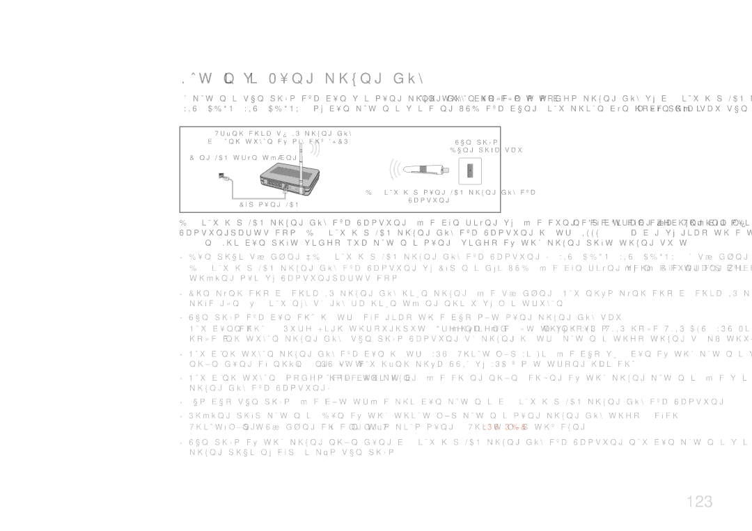 Samsung LH65MDCPLGC/XY manual 123, Kêt nôi vơi Mạng không dây 