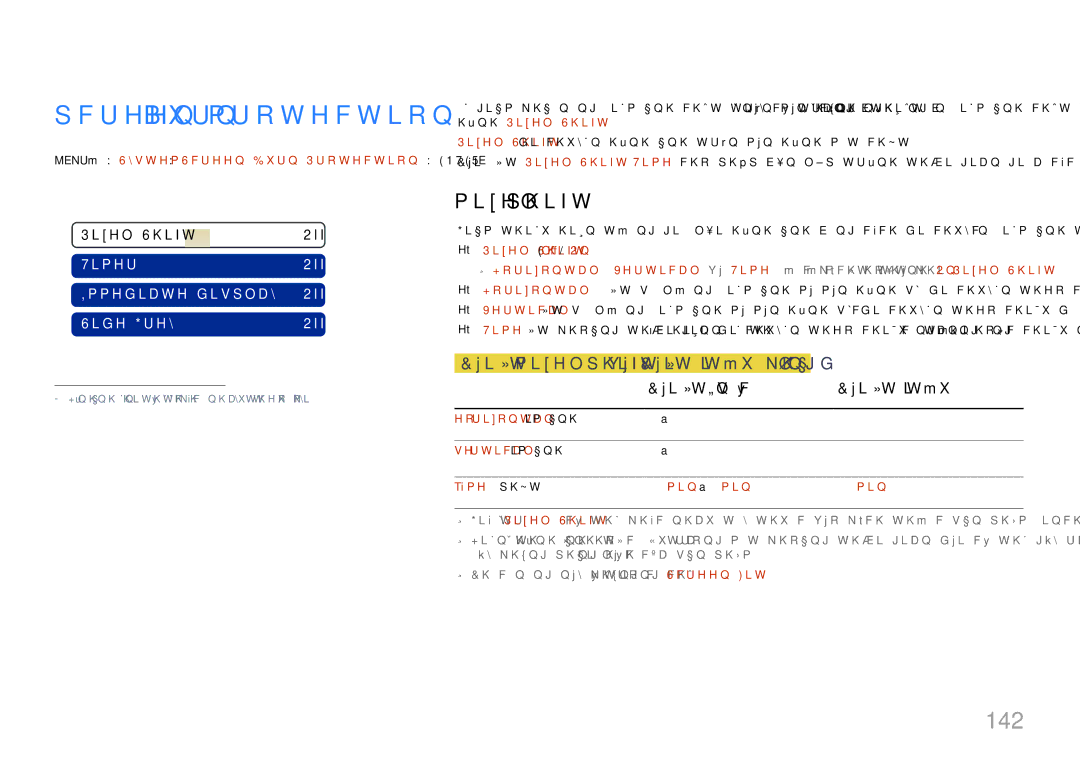 Samsung LH65MDCPLGC/XY manual Screen Burn Protection, 142, Cài đăt Pixel Shift và Cài đăt tôi ưu khả dung 