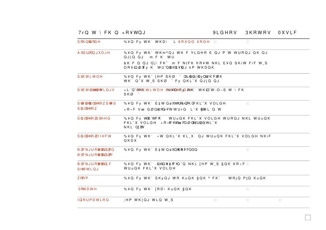 Samsung LH65MDCPLGC/XY manual 175 