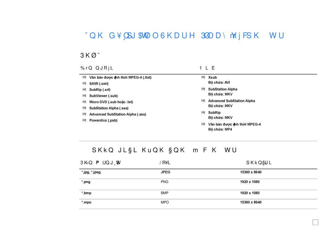 Samsung LH65MDCPLGC/XY manual Định dạng têp AllShare Play và phu đề được hỗ trợ, 176, Phụ đề̀ 