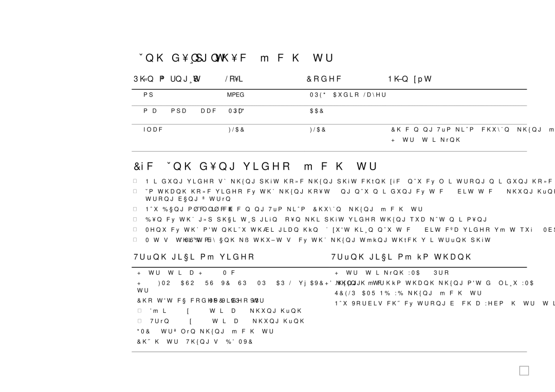 Samsung LH65MDCPLGC/XY manual 177, Định dạng têp nhạc được hỗ trợ, Cac định dạng video được hỗ trợ 