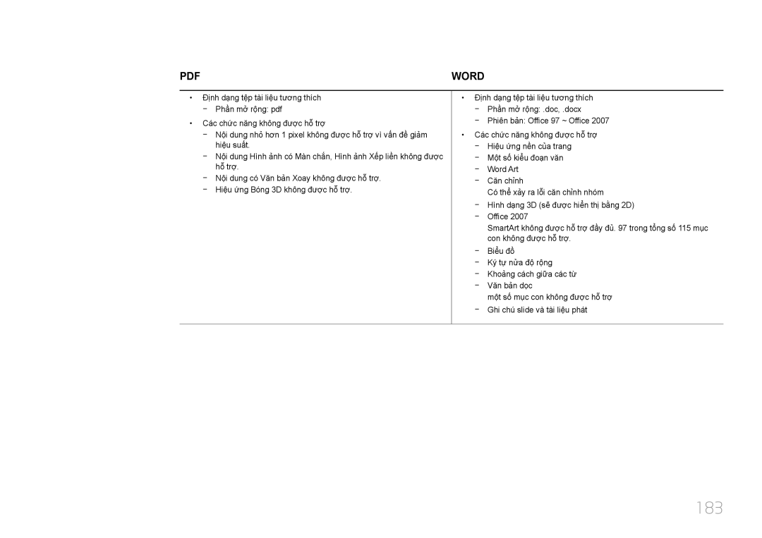 Samsung LH65MDCPLGC/XY manual 183, Word 