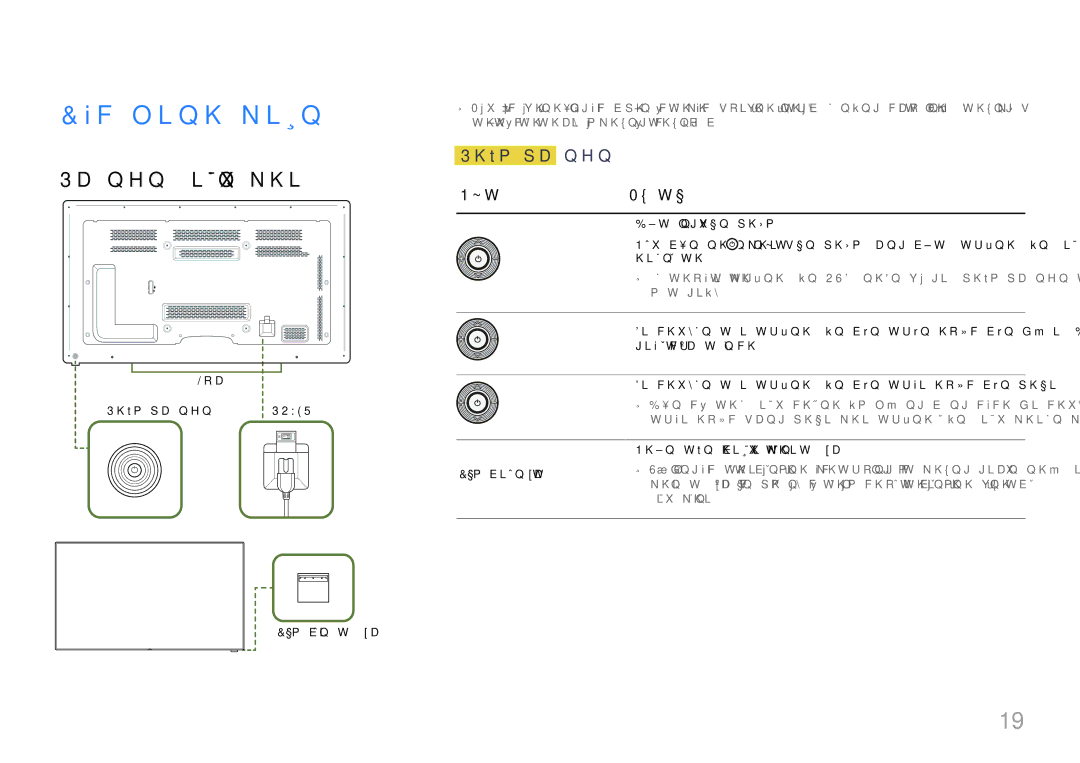 Samsung LH65MDCPLGC/XY manual Các linh kiện, Pa-nen điều khiên, Phím pa-nen, Nút Mô tả, Cả̉m biến từ̀ xa 