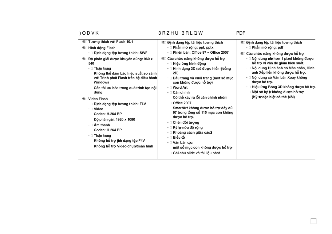 Samsung LH65MDCPLGC/XY manual 204, Flash Power Point 